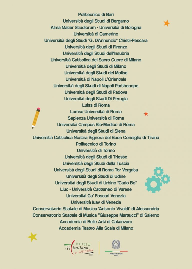 Studiare in Italia -Lista.Univ_2024